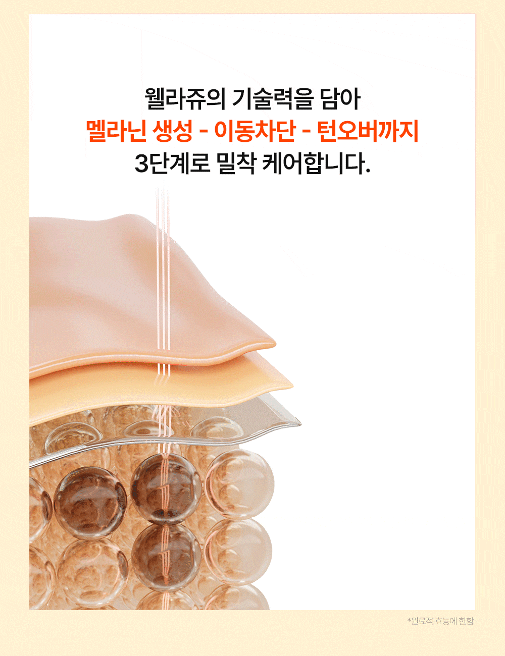 하이퍼 토닝 원데이 키트 1개입 Detail