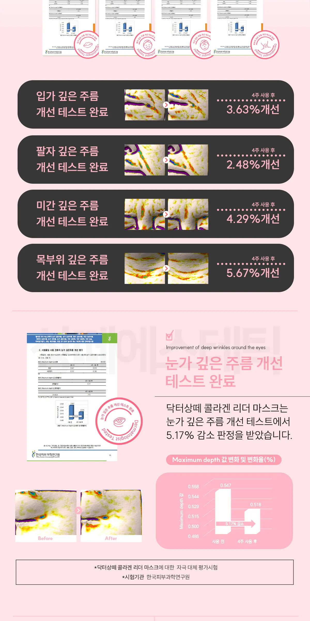 콜라겐 리더 마스크 1box Detail
