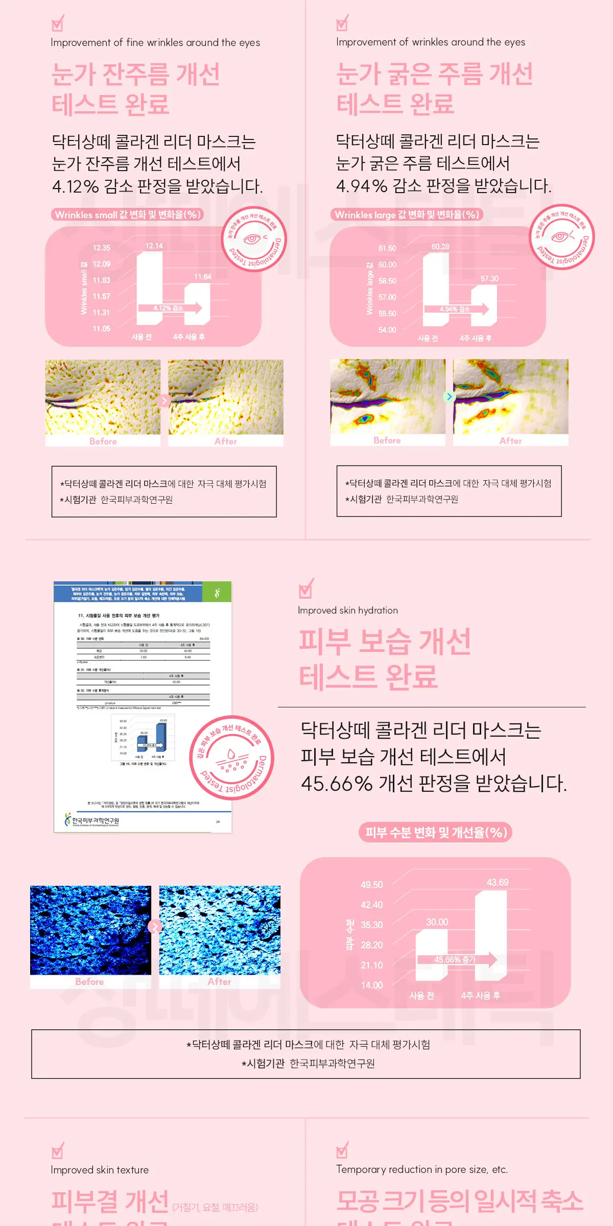 콜라겐 리더 마스크 1box Detail