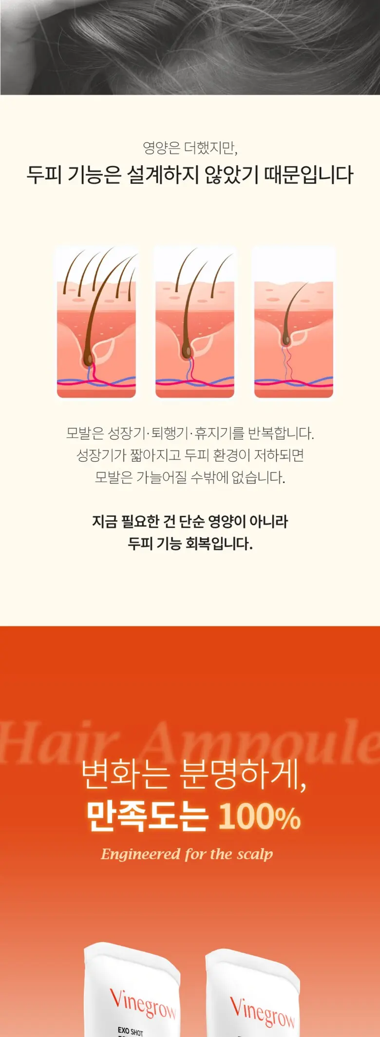 바인그로우 엑소샷 두피 탈모 앰플, 2개, 120ml Detail