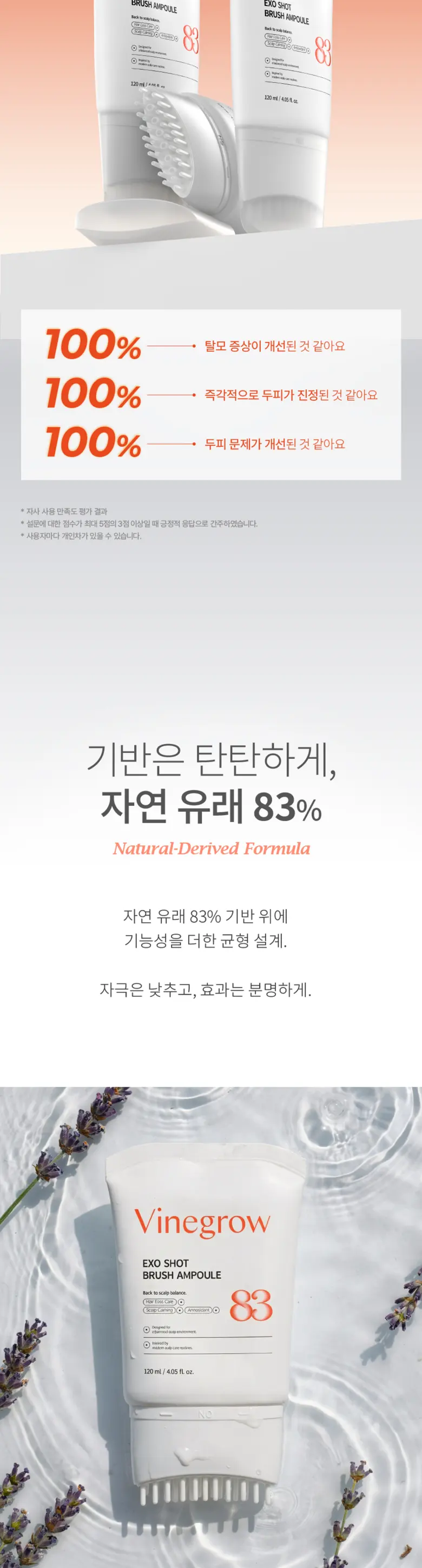 바인그로우 엑소샷 두피 탈모 앰플, 2개, 120ml Detail