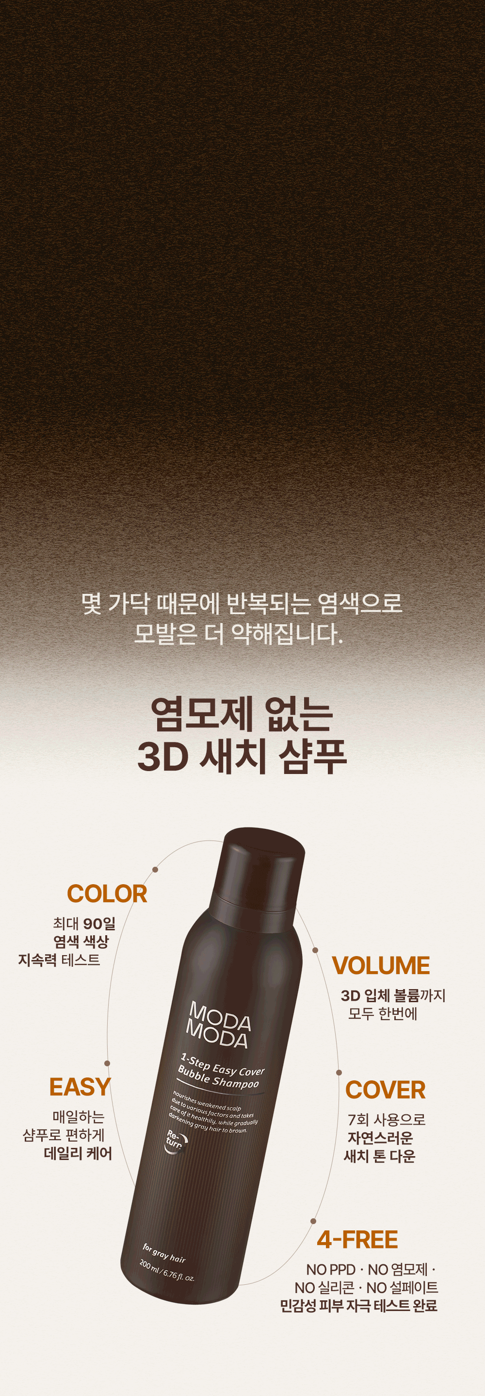 원스텝 이지 커버 버블 샴푸 200g x 1개 Detail