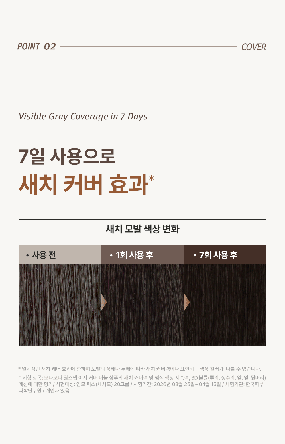 원스텝 이지 커버 버블 샴푸 200g x 1개 Detail