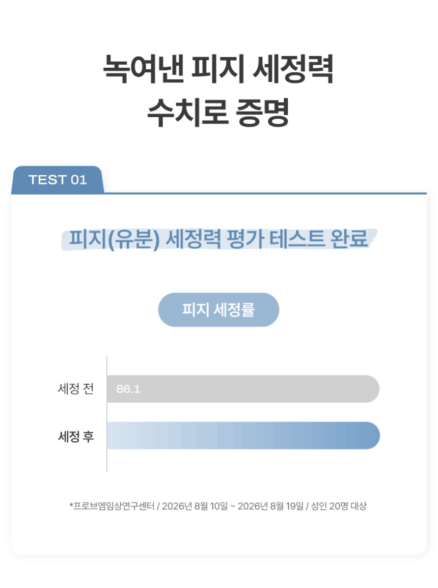 스쿠알란 베리어 오일투폼 클렌저 200ml Detail