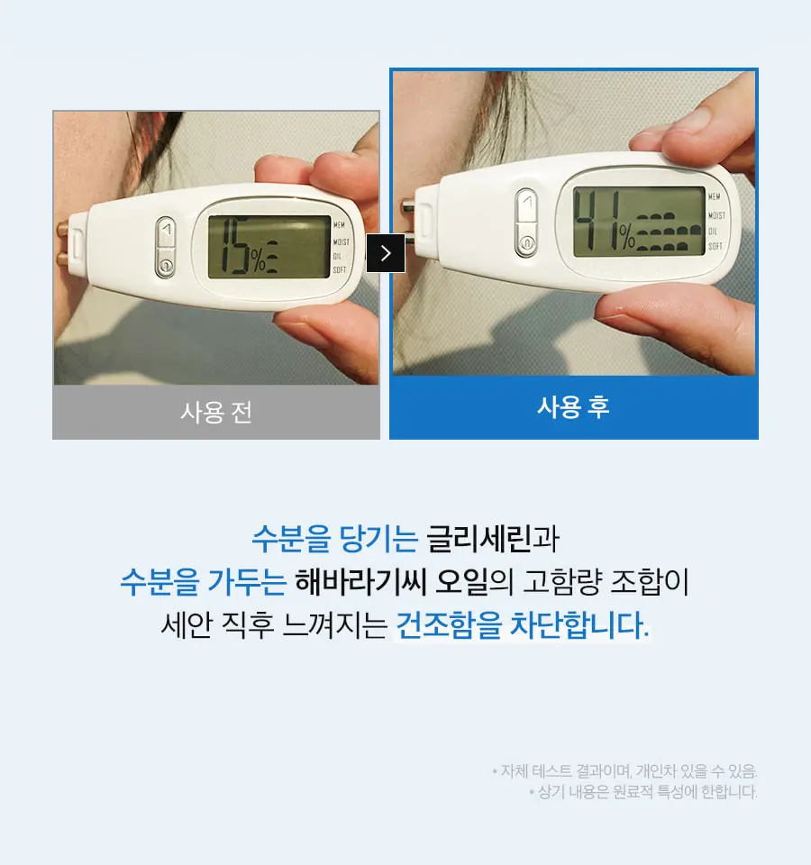 세콜지 데일리 장벽 클렌징 밀크 200ml Detail