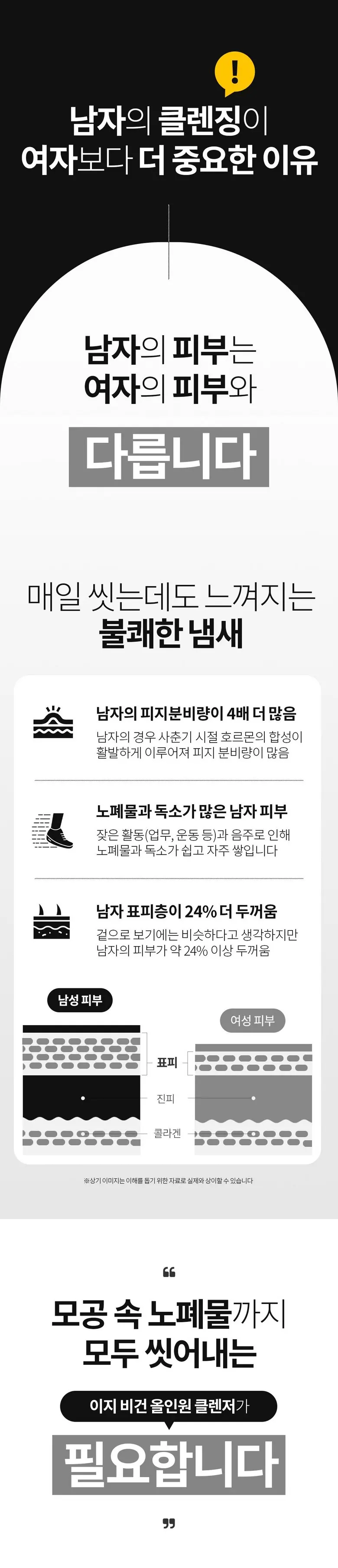 [20차 완판] 샤워만 했는데 향수 뭐 쓰냐고 자꾸 물어봐요. 내 남자를 샤워하게 만드는 이지 비건 올인원 바디워시 클렌저 샴푸 500ml, 3개 Detail