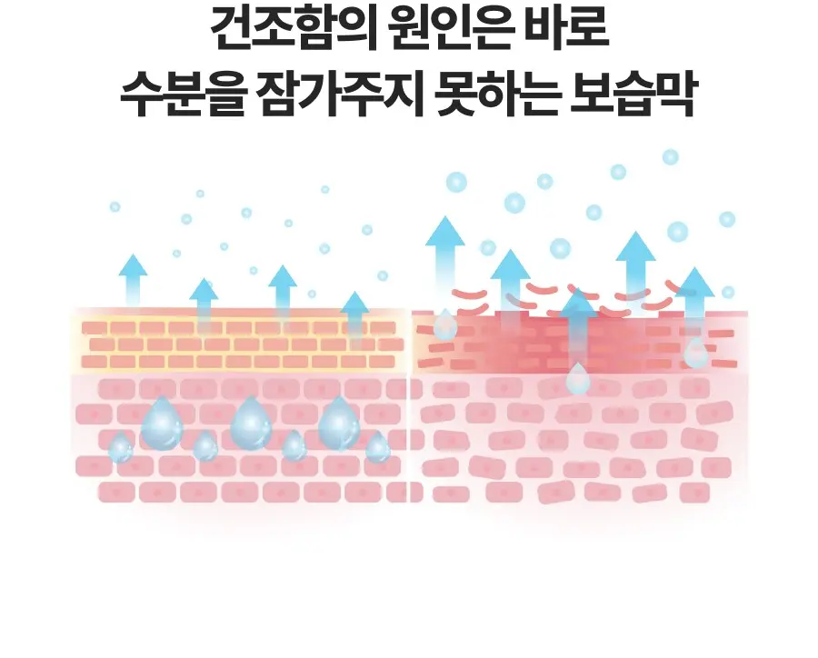 젤리셔스 오일 젤리 20ml Detail