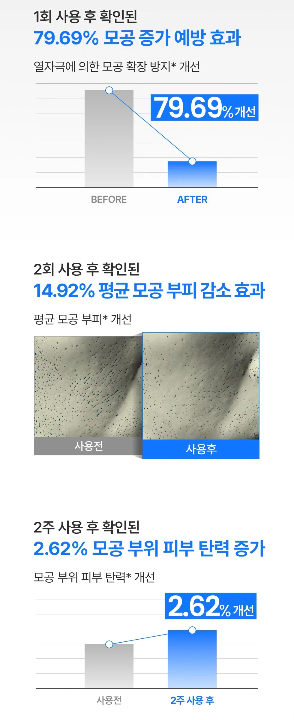 넥스트 글로우 포어 리파이닝 토너 210ml 화잘먹 부스팅 Detail