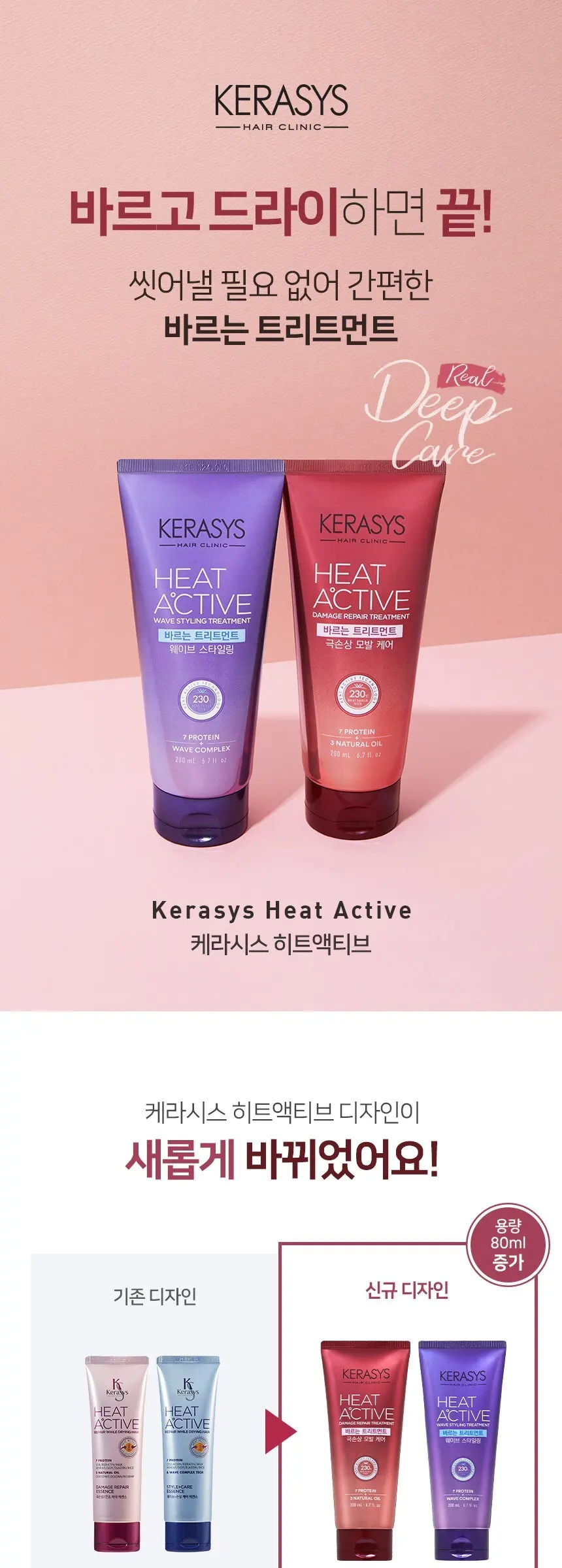 케라시스 히트 액티브 극손상 바르는 트리트먼트, 220ml, 1개 Detail