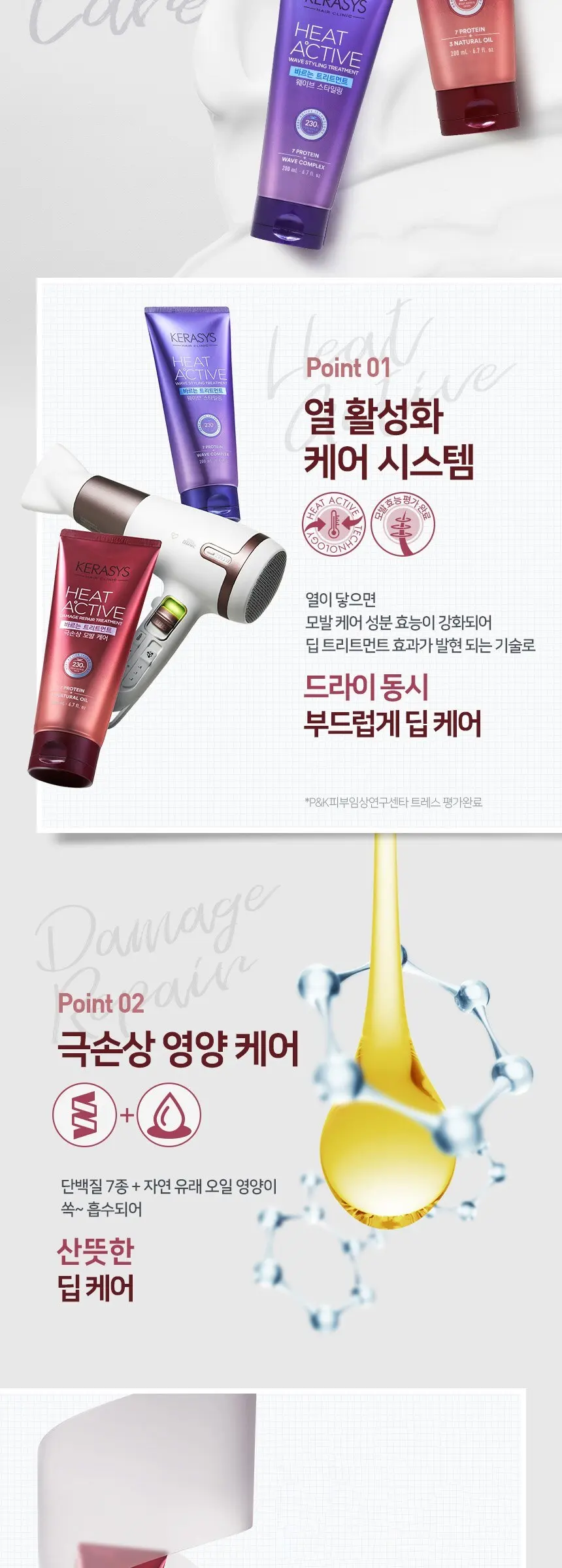 케라시스 히트 액티브 극손상 바르는 트리트먼트, 220ml, 1개 Detail