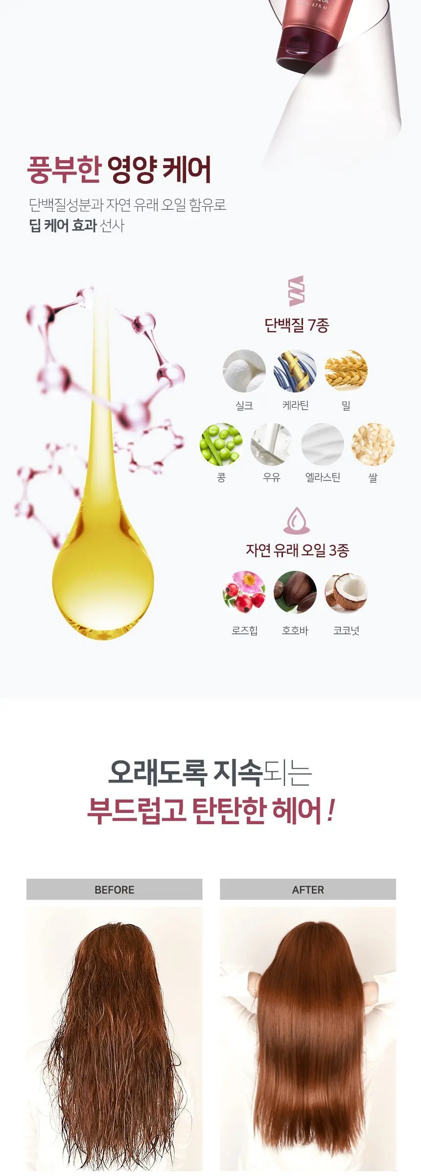 케라시스 히트 액티브 극손상 바르는 트리트먼트, 220ml, 1개 Detail