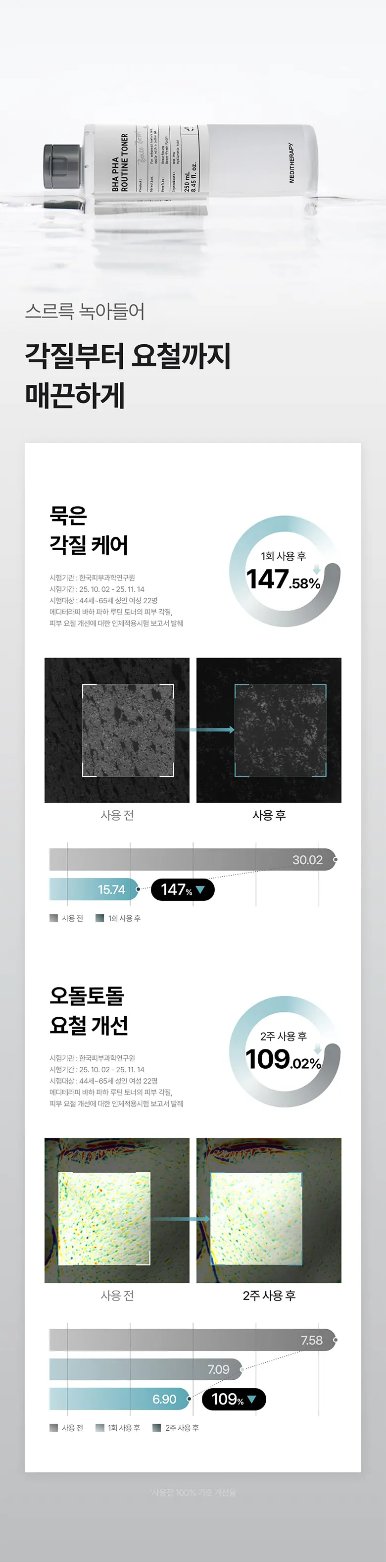 바하 파하 루틴 토너 250 ml Detail