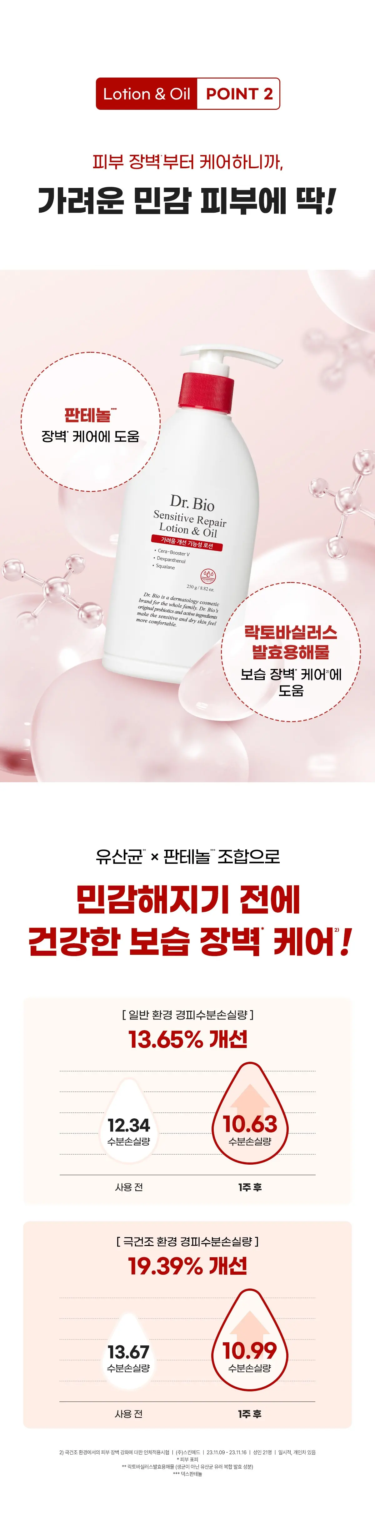 닥터바이오 센시티브 리페어 로션 앤 오일, 250g, 1개 Detail