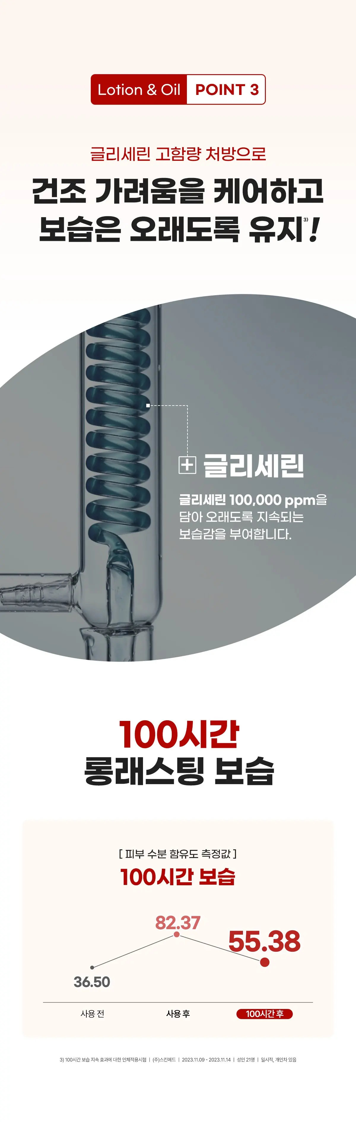 닥터바이오 센시티브 리페어 로션 앤 오일, 250g, 1개 Detail