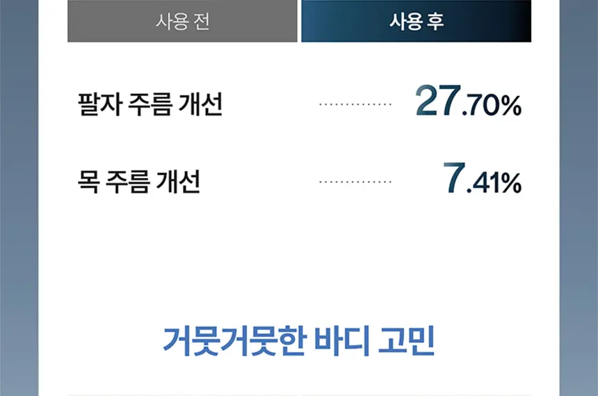 레티날 스킨 부스터 멀티밤 와이드 300 22g Detail
