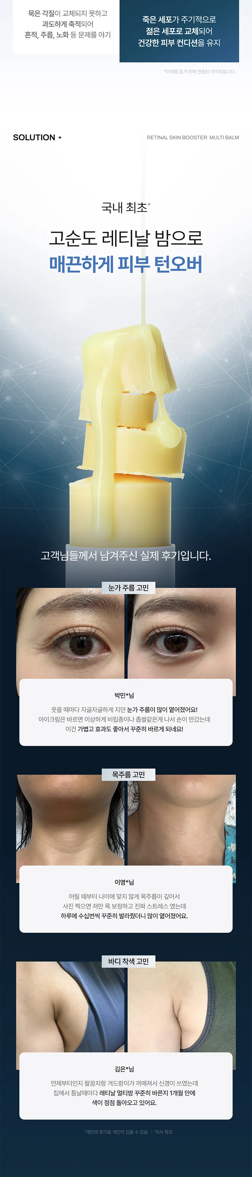 레티날 스킨 부스터 멀티밤 와이드 300 22g Detail
