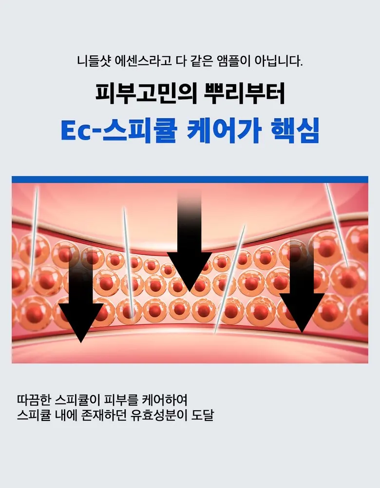메디올가 따끔 블루 스피큘 3000ppm 피부결 모공케어 턴오버 에센스, 1개, 30ml Detail