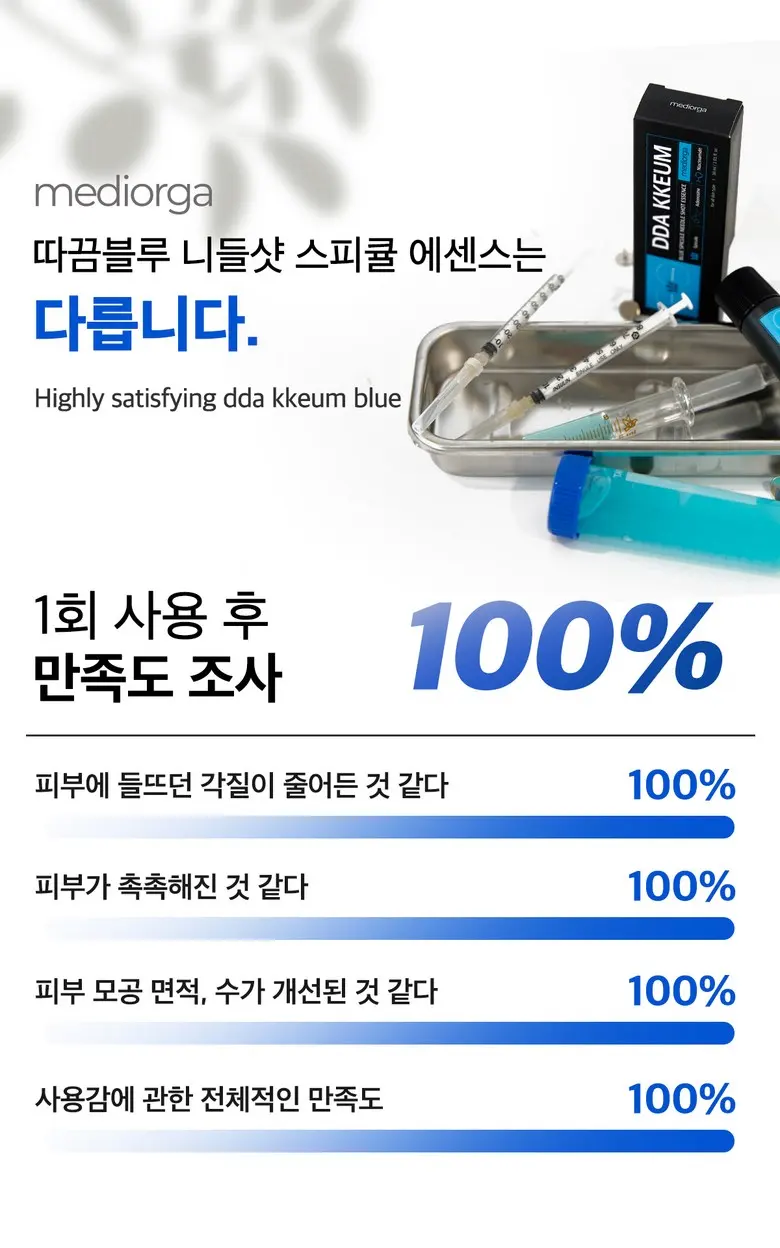 메디올가 따끔 블루 스피큘 3000ppm 피부결 모공케어 턴오버 에센스, 1개, 30ml Detail
