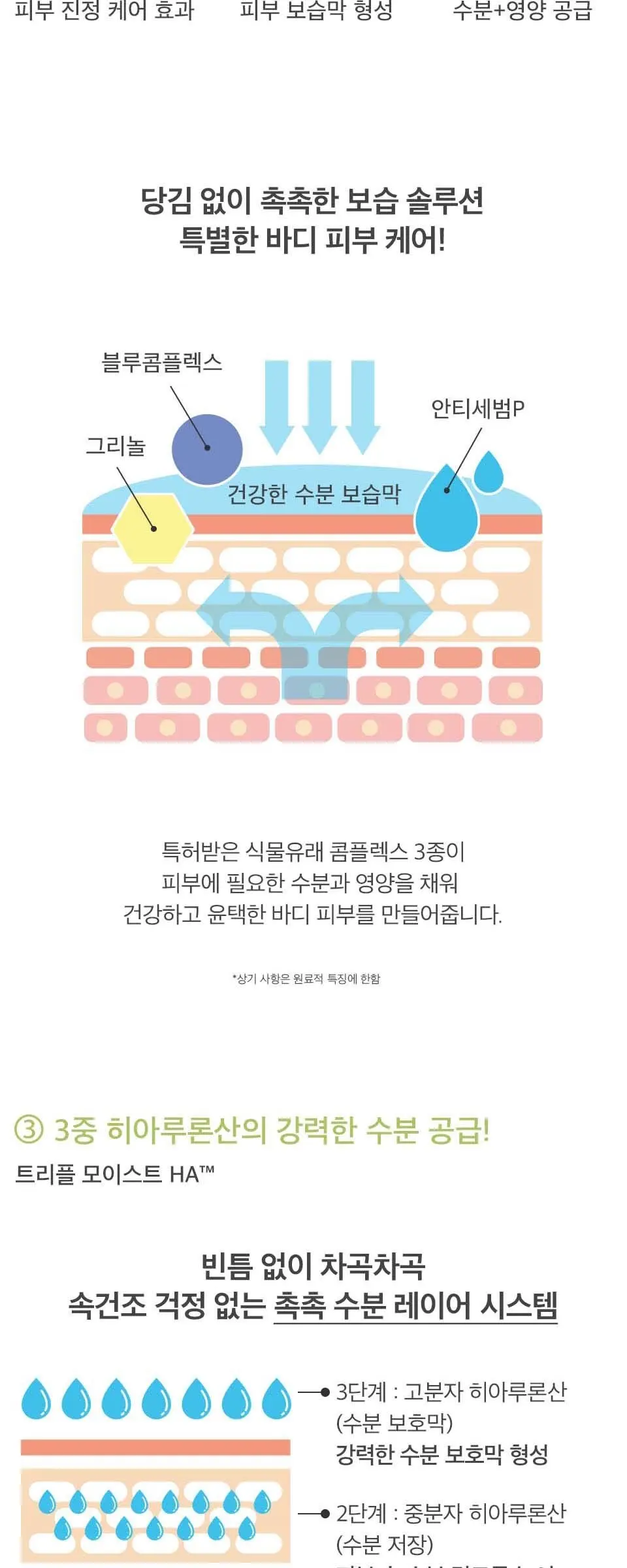 아임낫어베이비 키즈 바디워시, 300ml, 1개 Detail