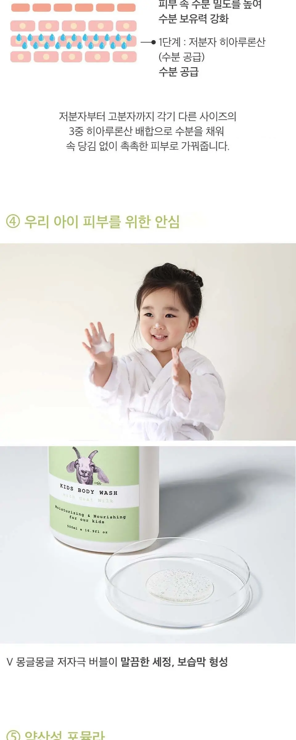아임낫어베이비 키즈 바디워시, 300ml, 1개 Detail