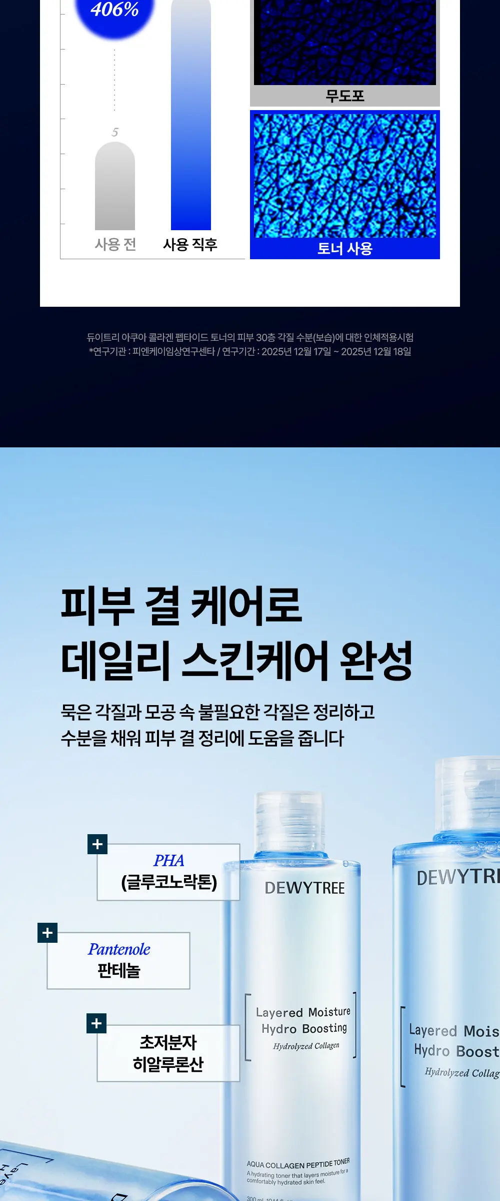 아쿠아 콜라겐 펩타이드 토너 300ml Detail