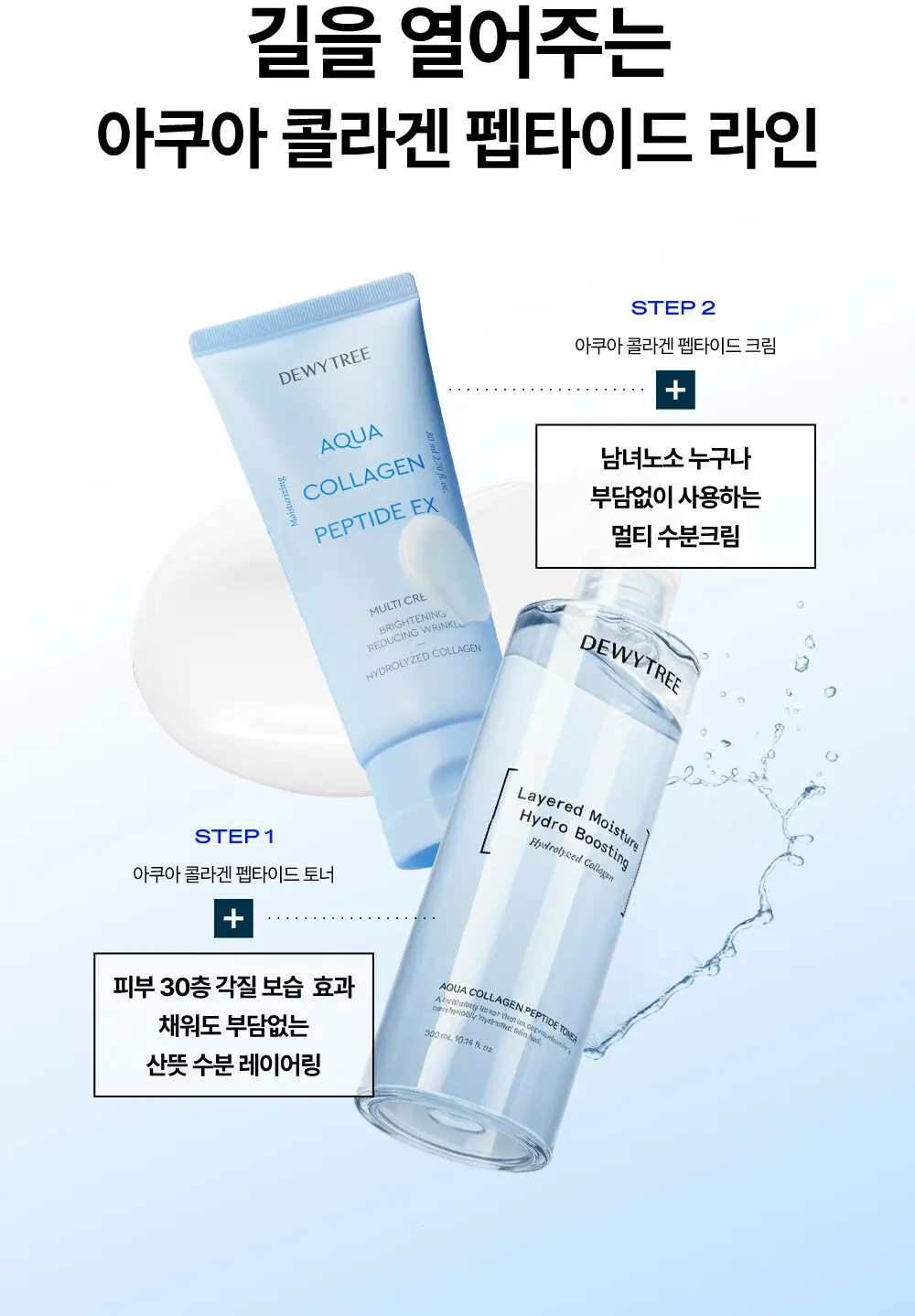 아쿠아 콜라겐 펩타이드 토너 300ml Detail