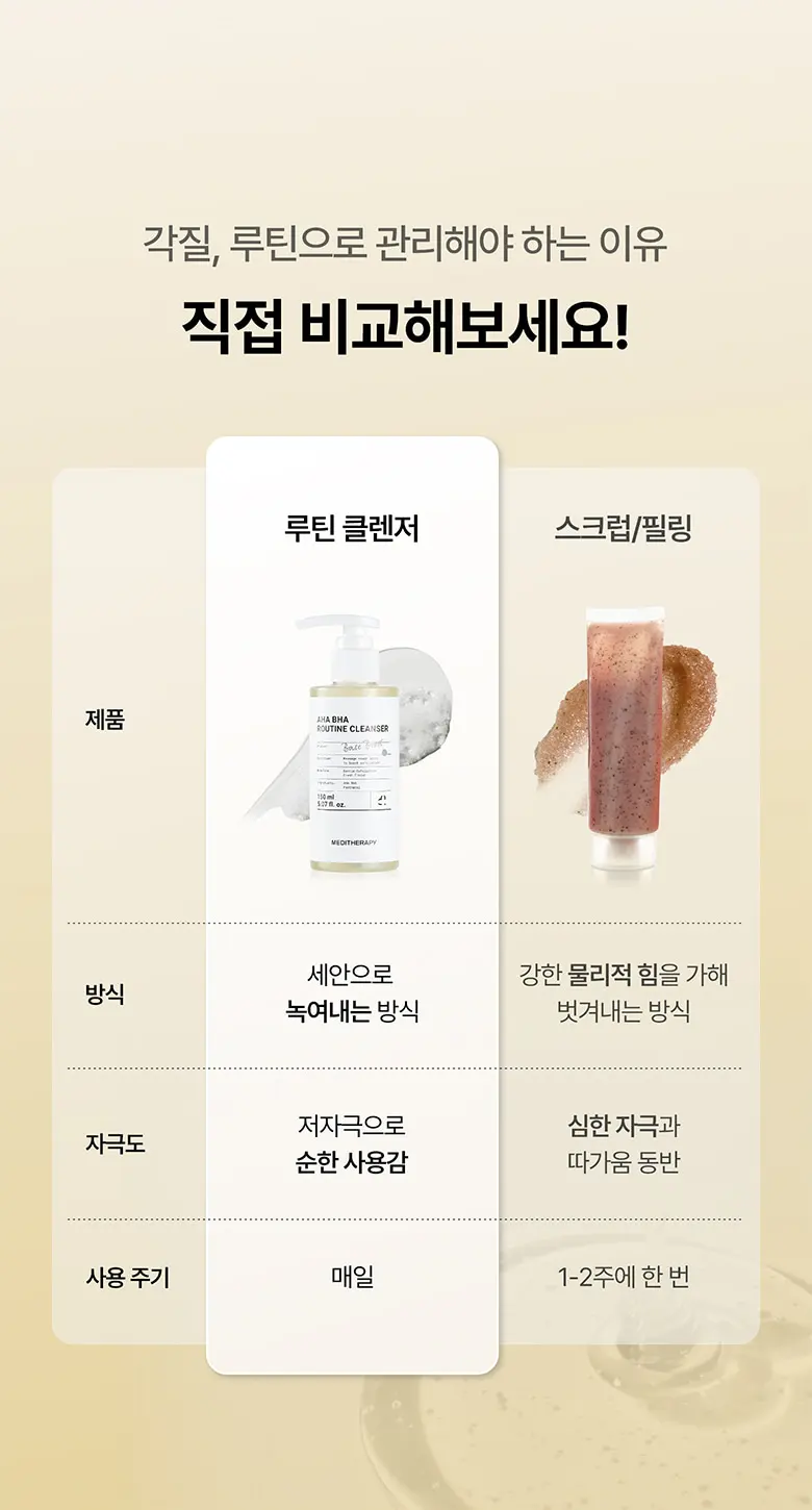 아하 바하 루틴 클렌저 300ml Detail