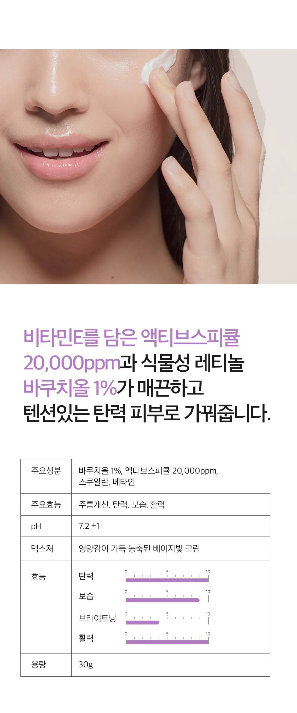 더마팩토리 바쿠치올 스피큘 맥스 크림, 30g, 1개 Detail