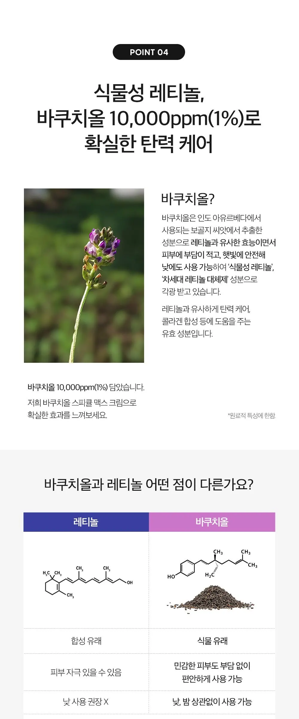 더마팩토리 바쿠치올 스피큘 맥스 크림, 30g, 1개 Detail