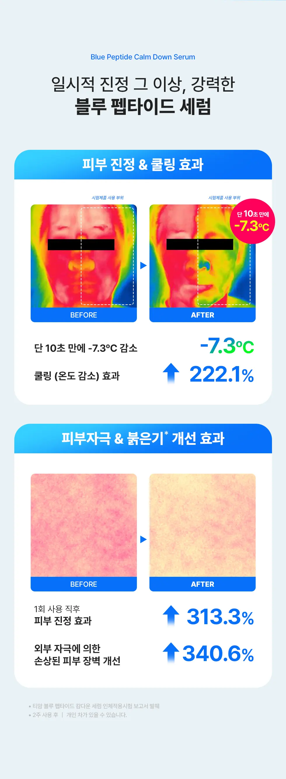 블루 펩타이드 캄 다운 세럼 30ml Detail