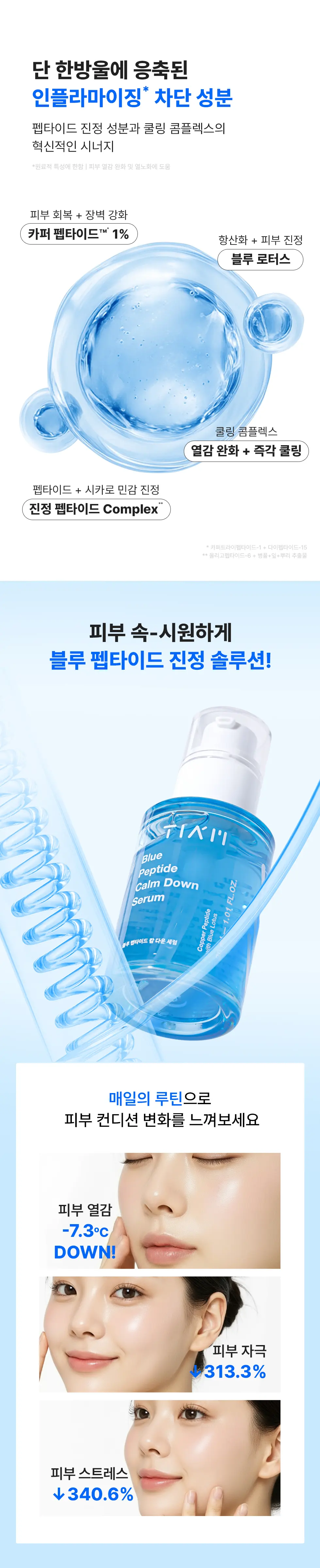 블루 펩타이드 캄 다운 세럼 30ml Detail