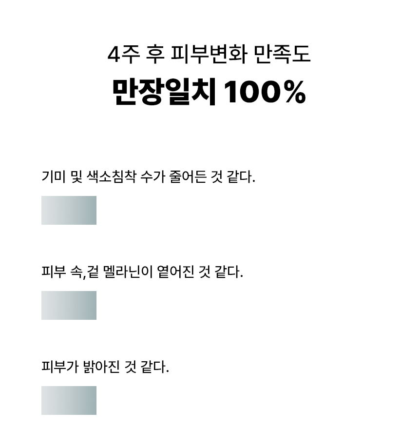 멜라스마 클리어 세럼 30ml Detail