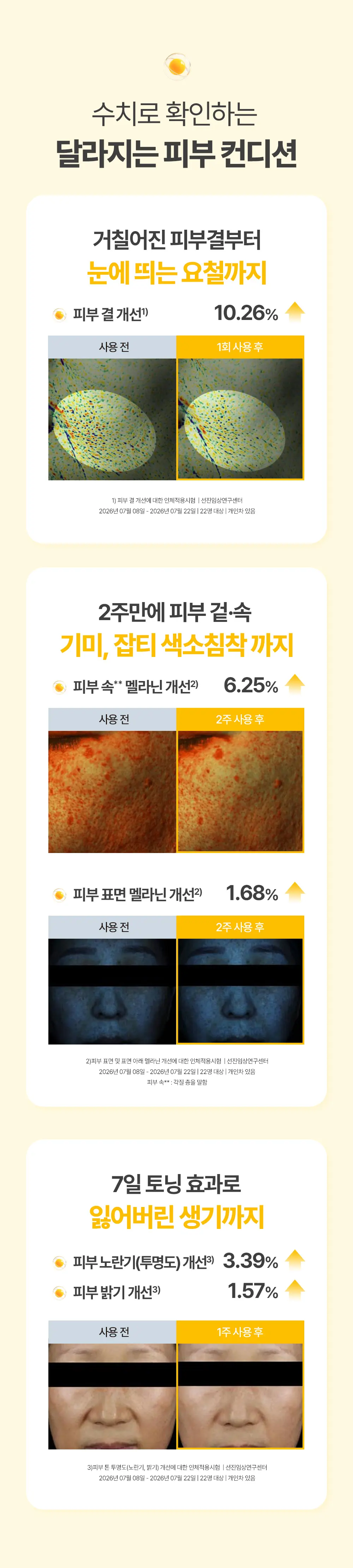 비 바이탈 비타민 캡슐 앰플 30ml Detail
