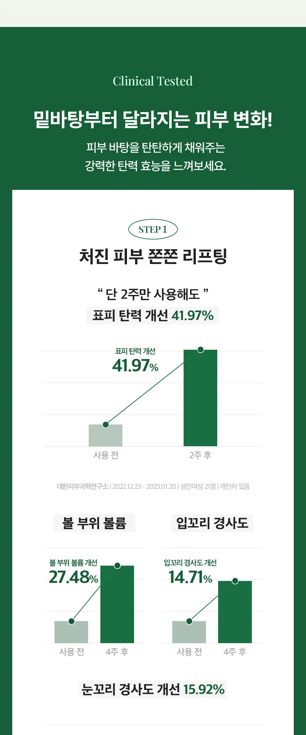 [감탄콜라겐] 그린 콜라겐 아이크림 포 페이스 30ml Detail