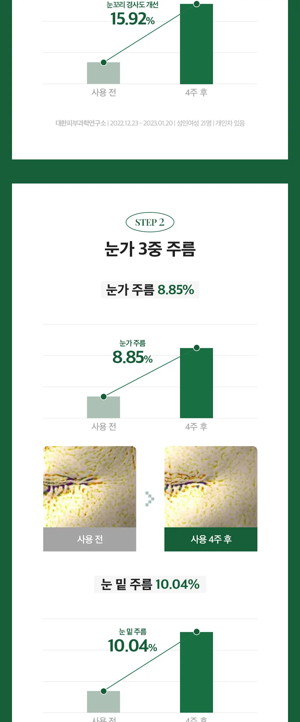 [감탄콜라겐] 그린 콜라겐 아이크림 포 페이스 30ml Detail