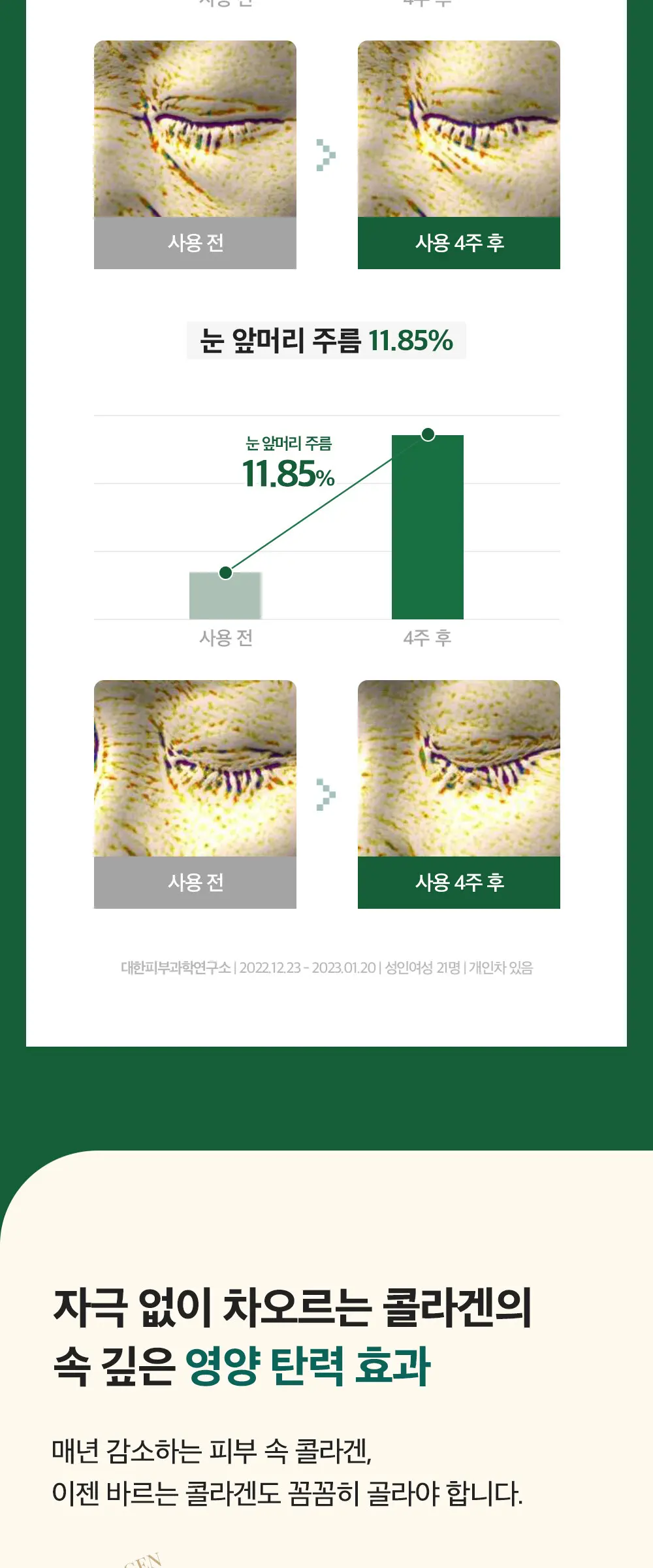 [감탄콜라겐] 그린 콜라겐 아이크림 포 페이스 30ml Detail