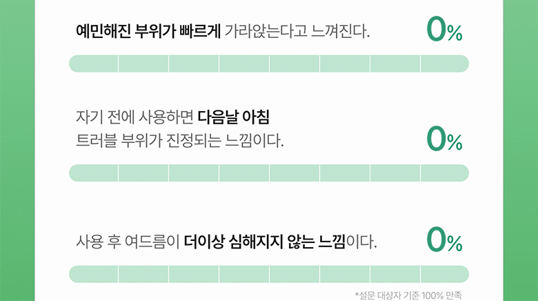 아다피노이드 코어 스팟 트리트먼트 30ml Detail