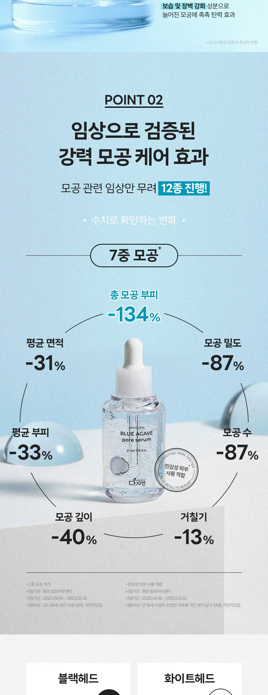블루 아가베 포어 세럼 37ml Detail