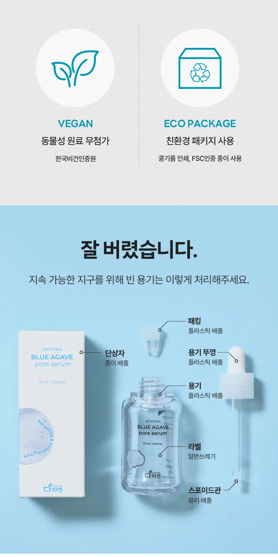 블루 아가베 포어 세럼 37ml Detail
