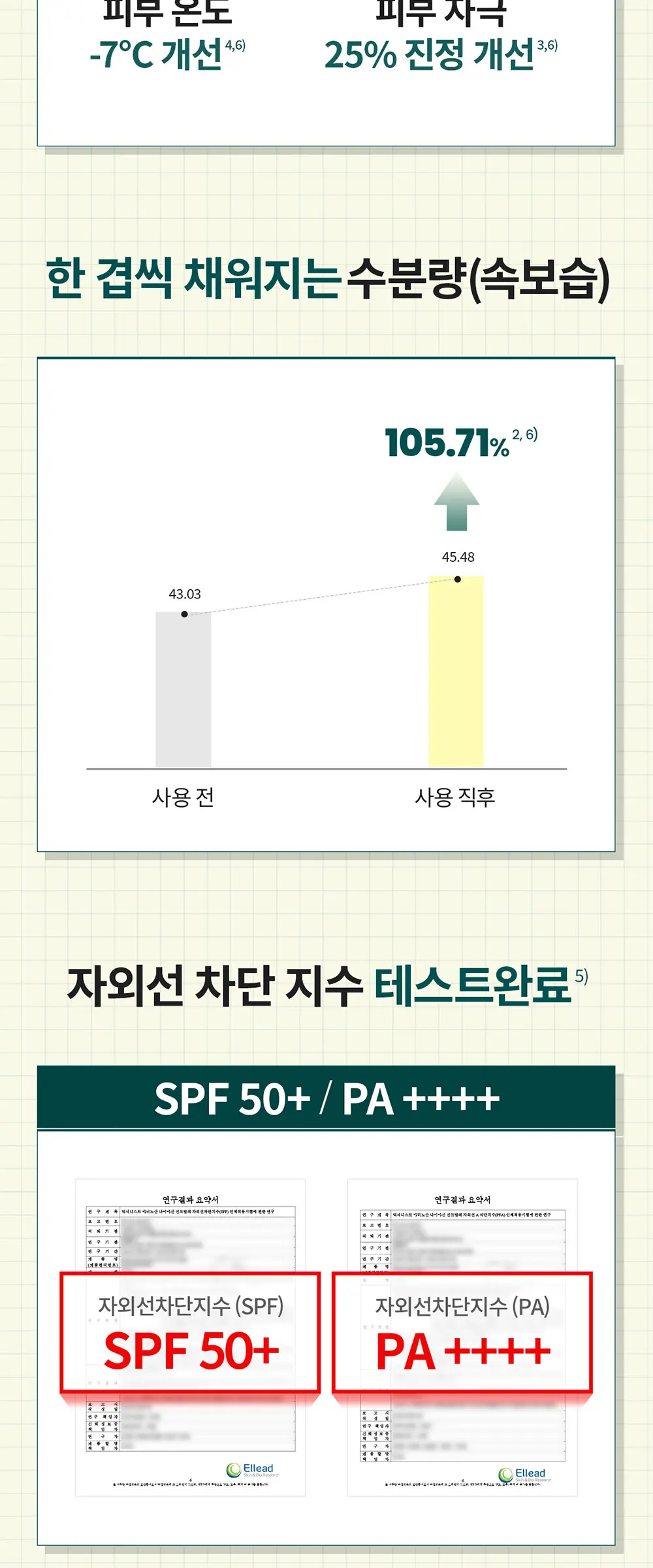 아미노산 나이아신 선크림 45ml Detail