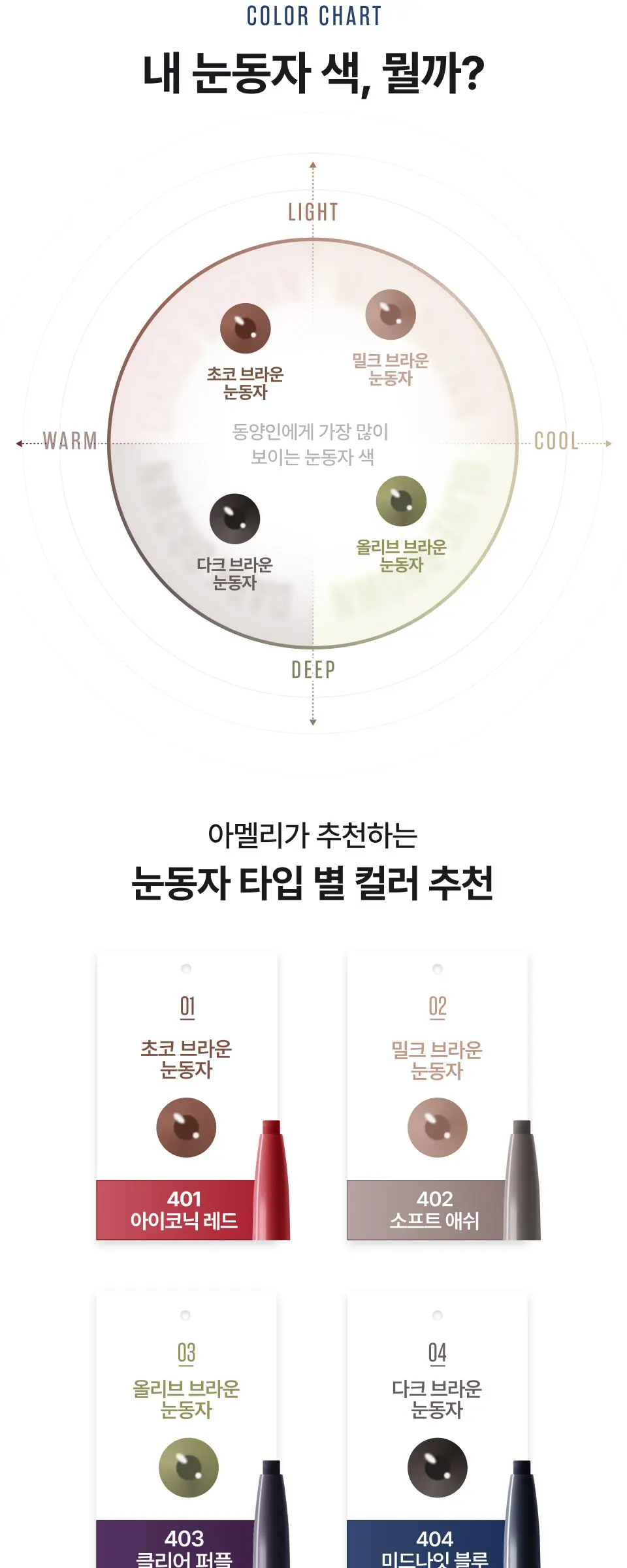 모멘텀 슬림 아이라이너 4Color Detail
