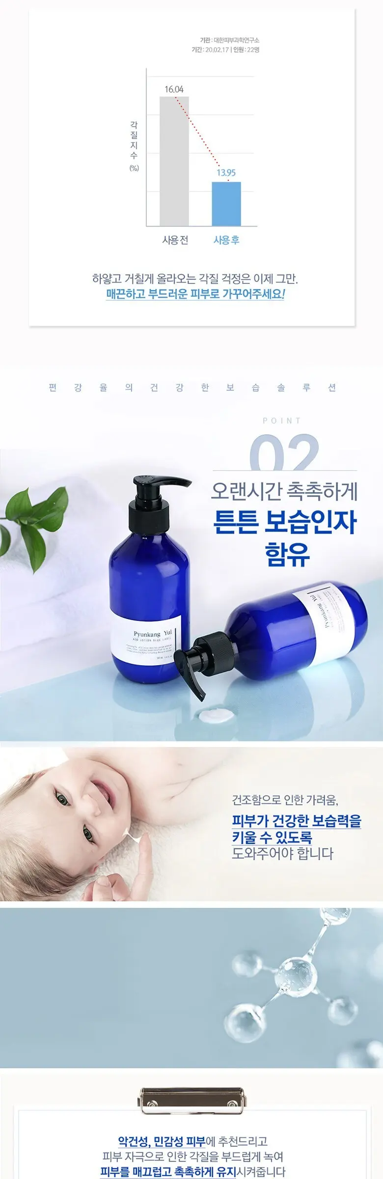 편강율 블루라벨 아토 로션, 500ml, 1개 Detail