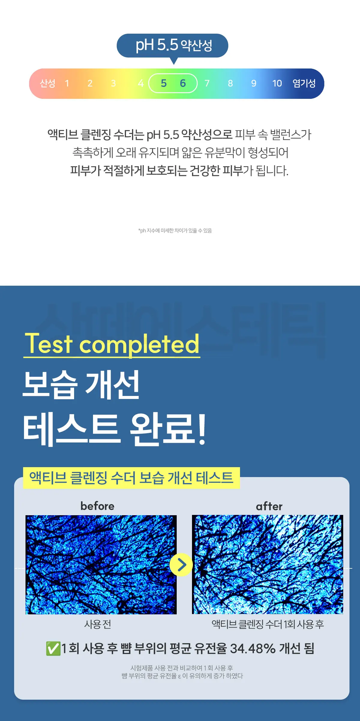 액티브 클렌징 수더 500ml Detail