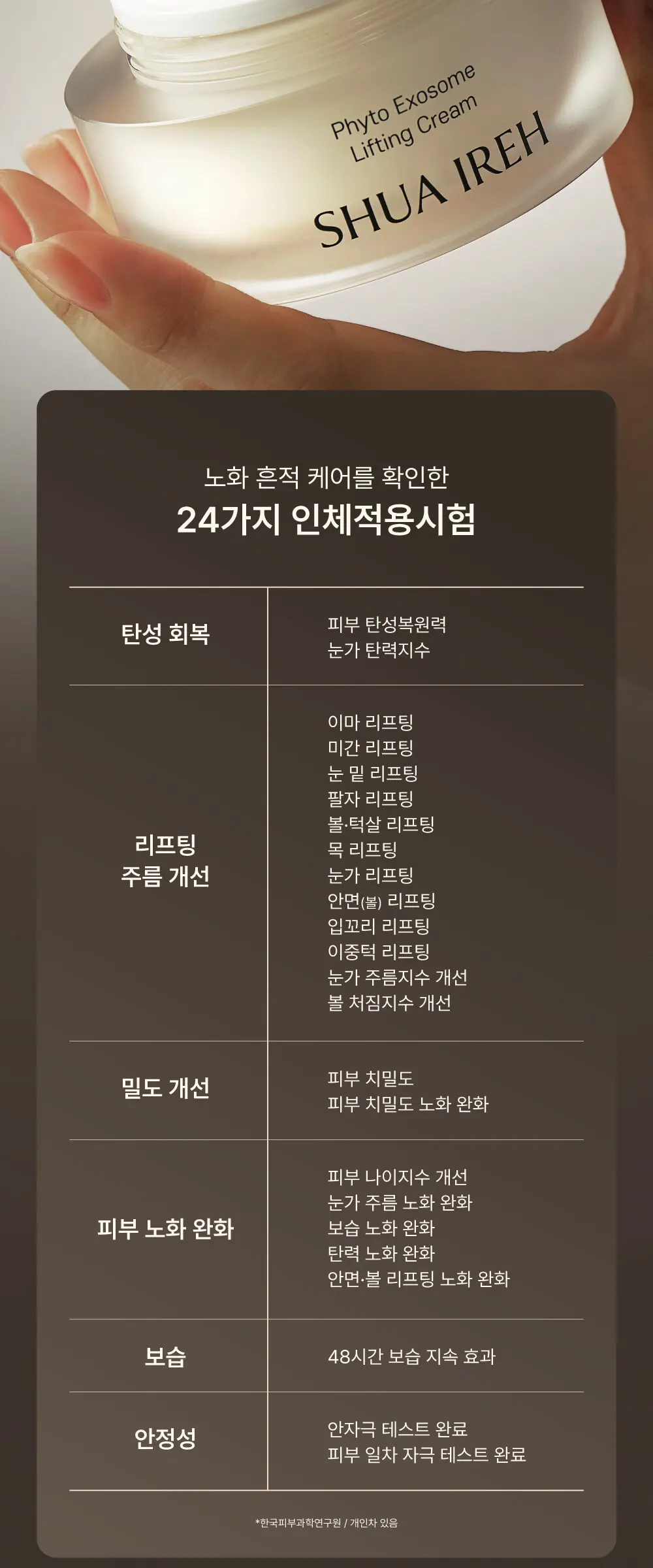 피토 엑소좀 리프팅 크림 (50g) Detail