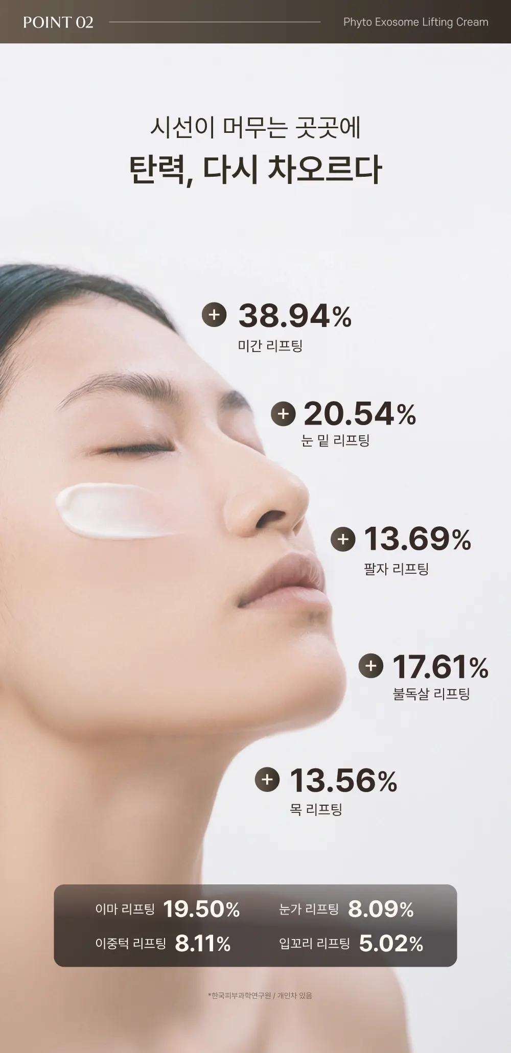 피토 엑소좀 리프팅 크림 (50g) Detail