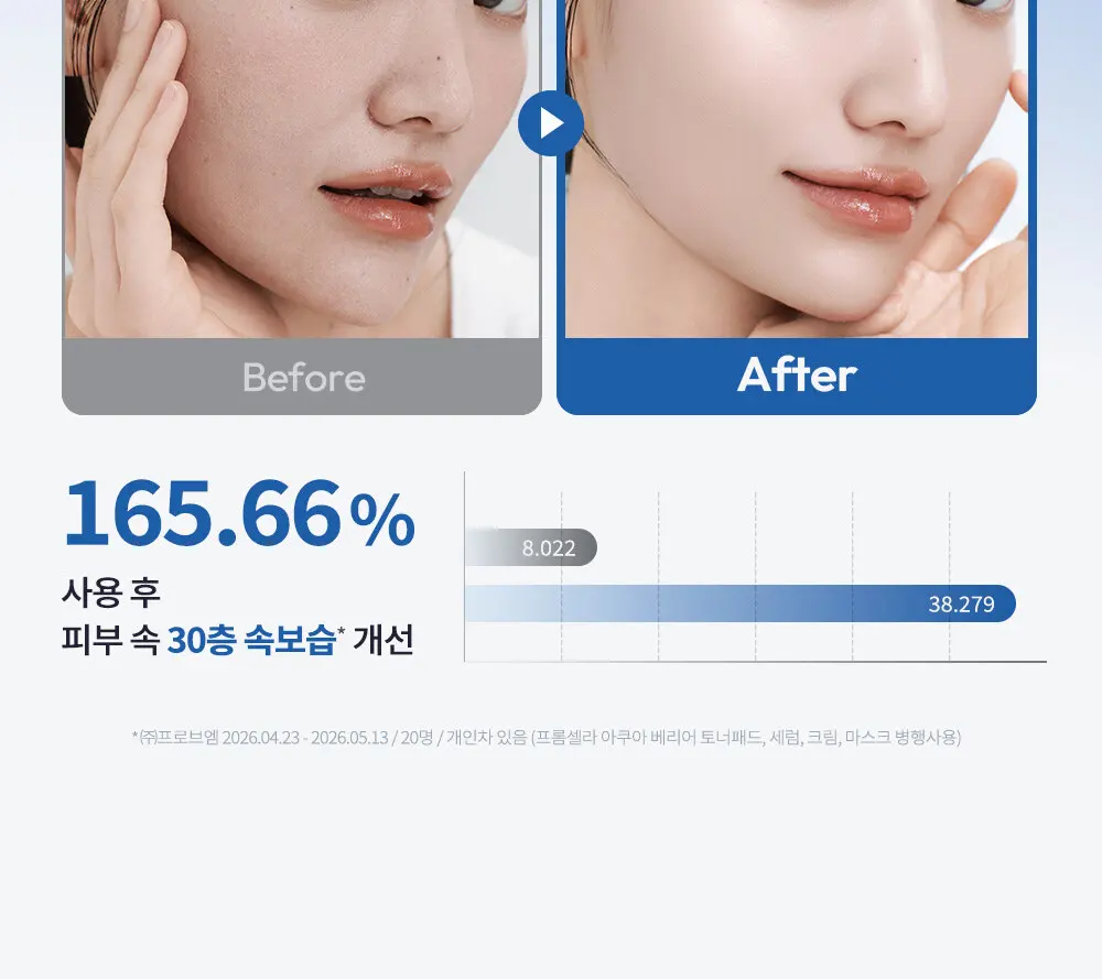 [수분/진정] 피디알엔 페어 아쿠아 베리어 크림 50ml Detail