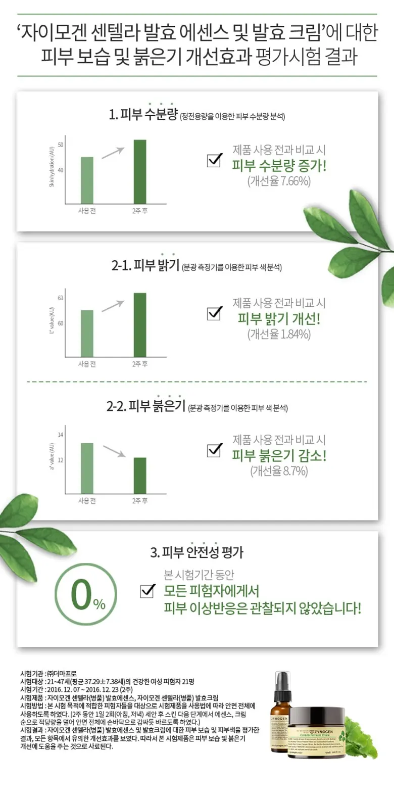 자이모겐 센텔라 발효 크림, 50ml, 1개 Detail