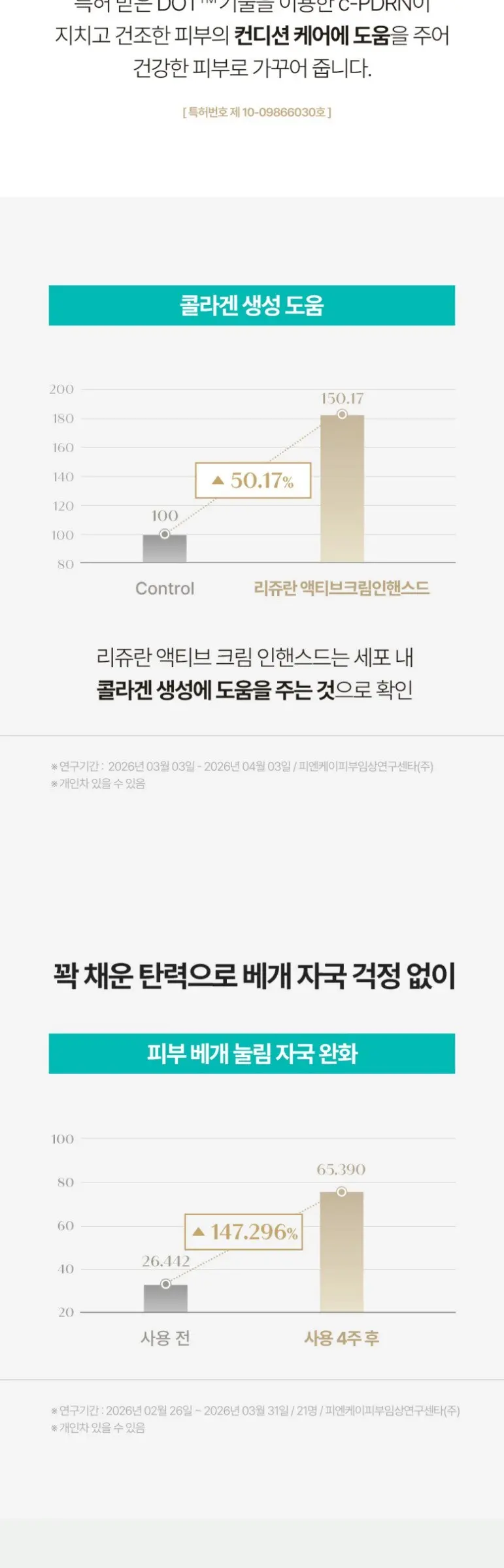 리쥬란 액티브 인핸스드 크림, 50ml, 1개 Detail