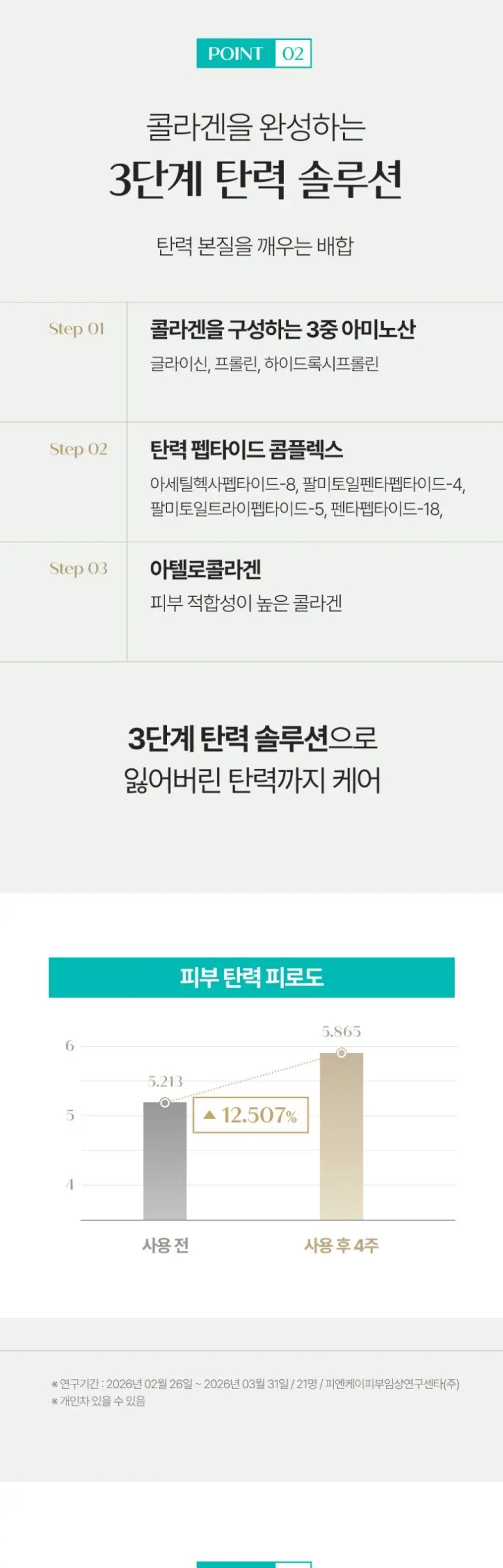 리쥬란 액티브 인핸스드 크림, 50ml, 1개 Detail