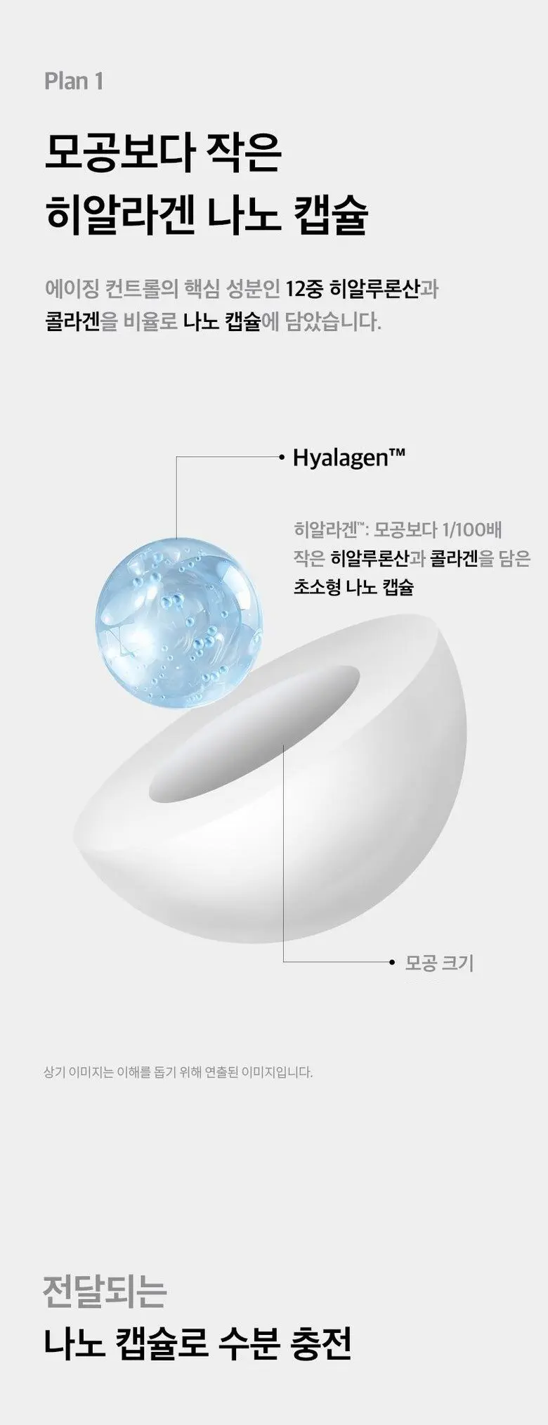 포헤르츠 히알라겐 부스터 앰플, 50ml, 1개 Detail
